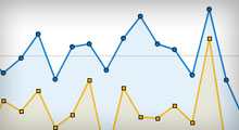 Tracking Trends