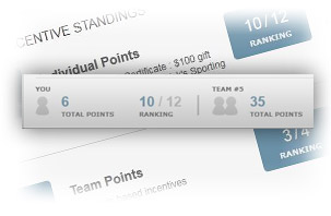 Point tracking for teams.