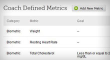 Metrics & Goals