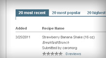 The Recipe Exchange